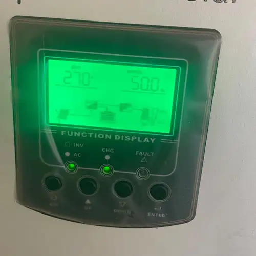 Siya Ram Solar Electrical Works