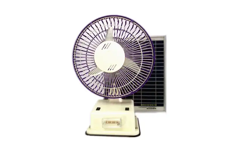 Best Solar DC Fan Manufacturers In India 